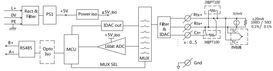 1596685502175823.png blob.png