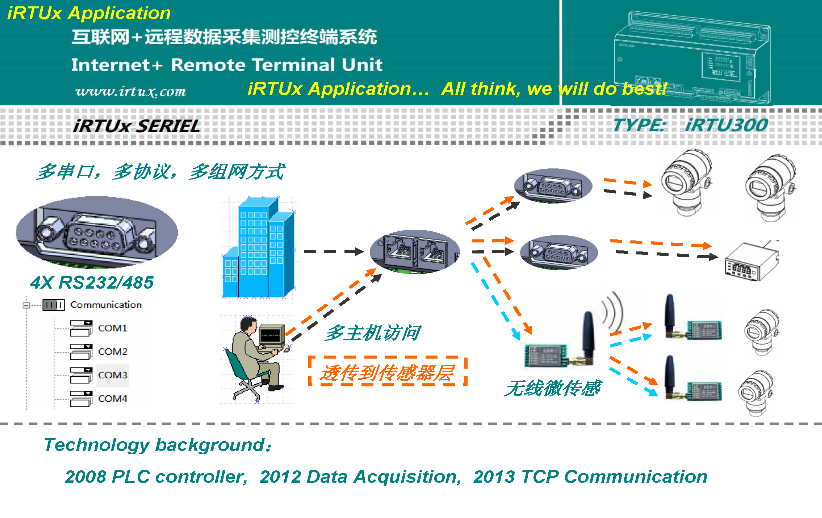 1596757335132341.png blob.png