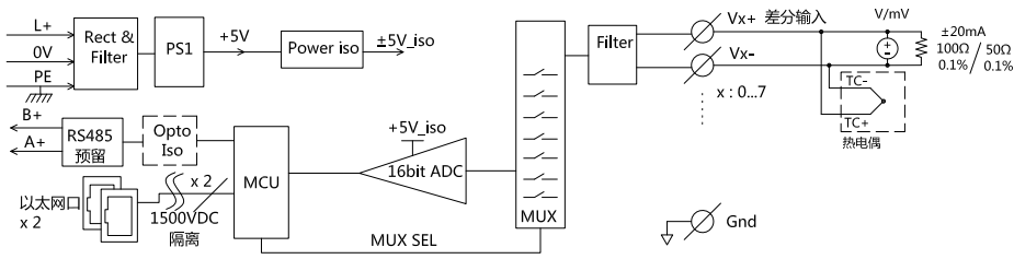 1596792625456283.png blob.png