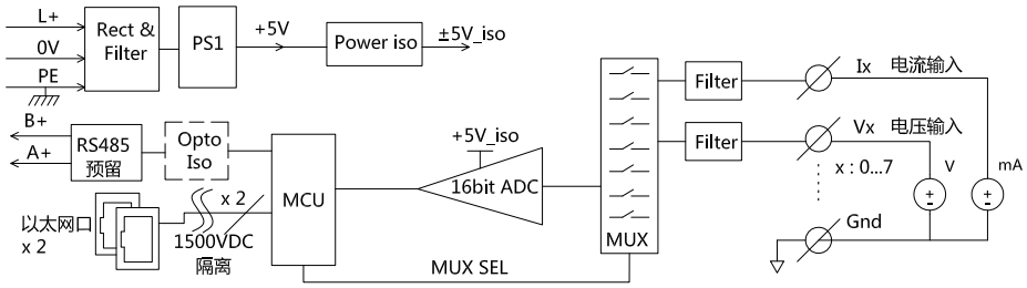 1596794952101640.png blob.png