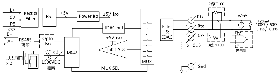 1596795625511035.png blob.png