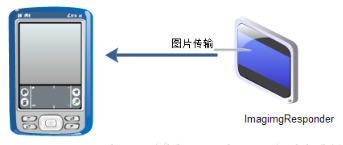 1680679446556893.png image.png