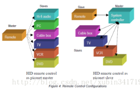 1680679607159724.png image.png