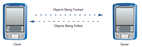 1680679629467153.png image.png